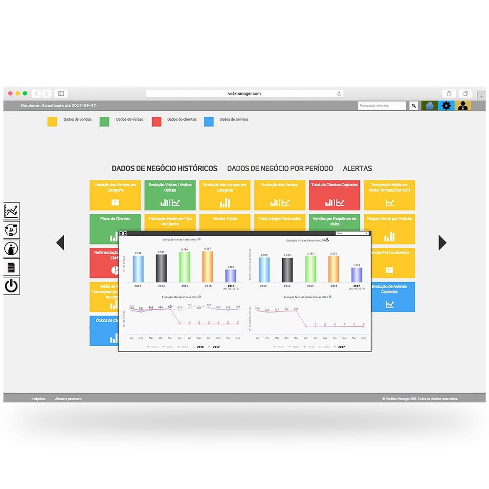 Estatística Avançada - Vet Manager Software Veterinário