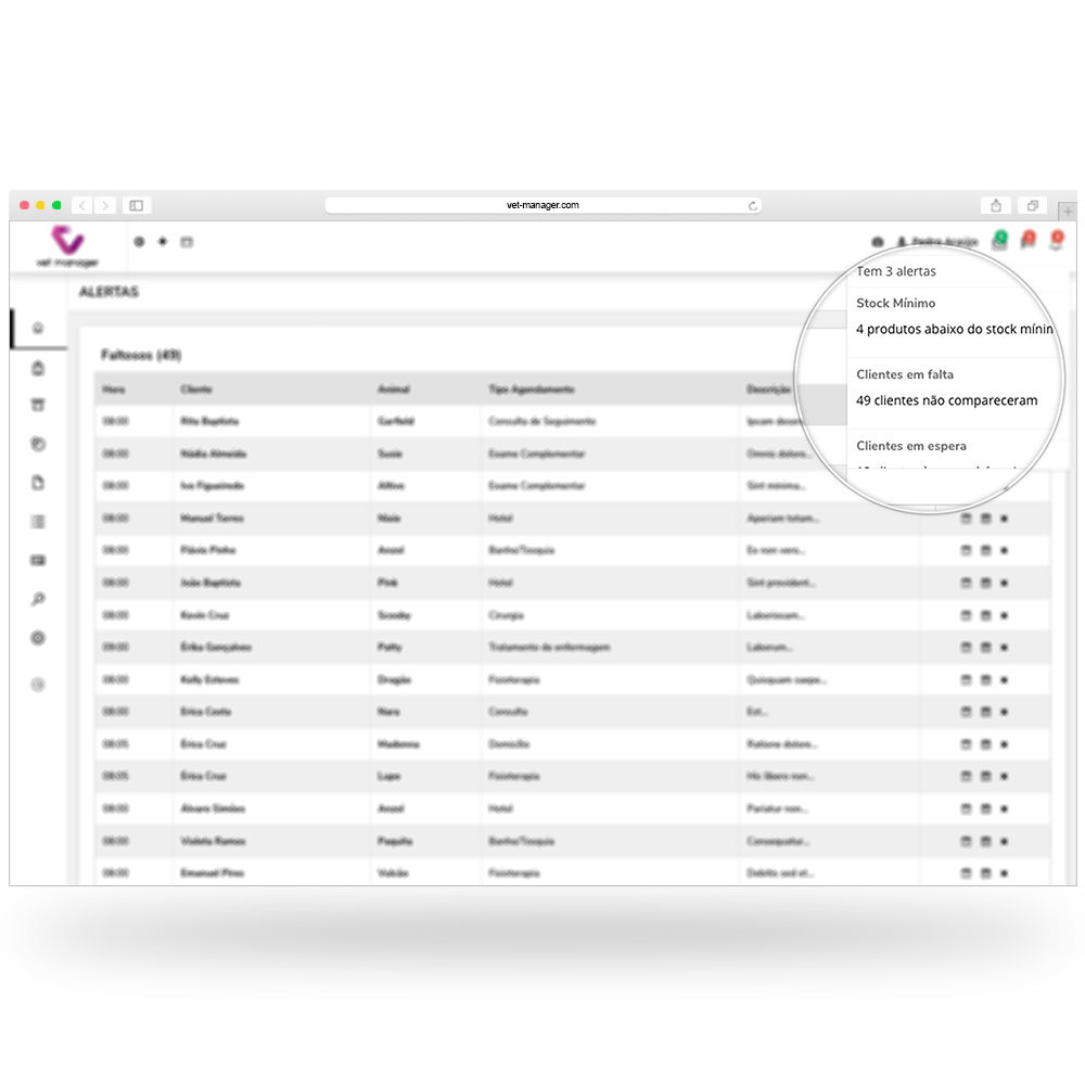 Alertas - Vet Manager Software Veterinário